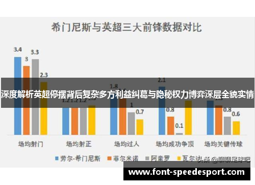 深度解析英超停摆背后复杂多方利益纠葛与隐秘权力博弈深层全貌实情